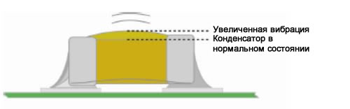 «Поющий кондесатор»